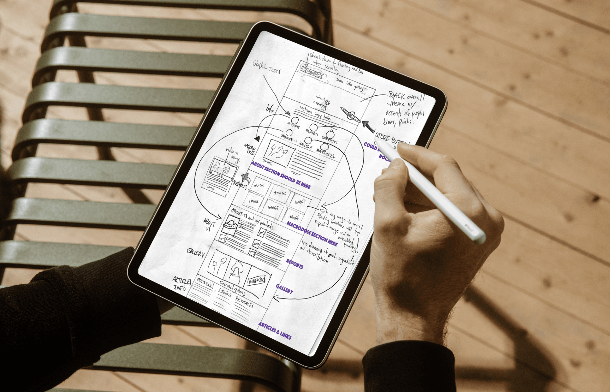 Wireframe 1